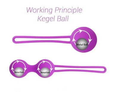 3.2cm Dual Ben Wa Balls Kegel Balls