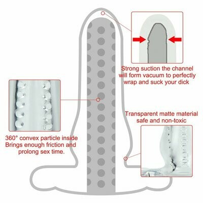 Anal Butt Dilator Plug Insert Sleeve For Anal Sex