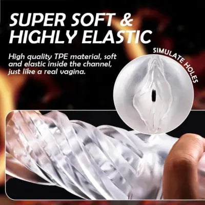Transparent Life-Like Vagina Male Masturbator with 7'' Depth