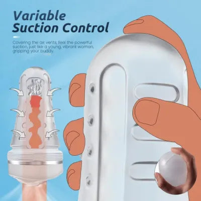 Transparent Life-Like 8.67' Vagina Male Masturbator